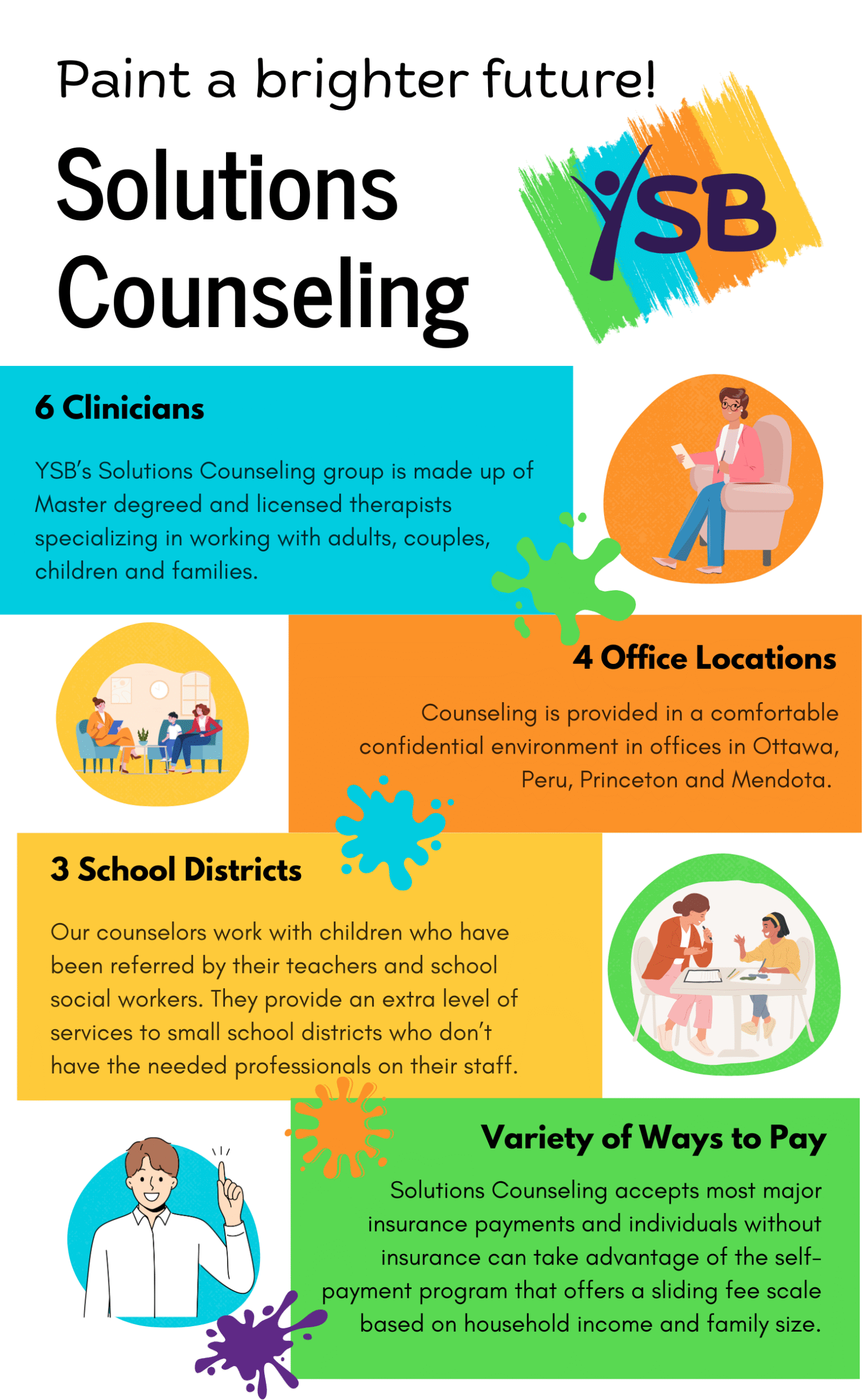 Solutions Counseling Solutions Counseling